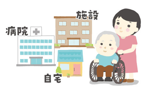 自宅・施設・病院に訪問