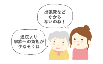 さくら会の流山訪問チームは出張費をいただいていません