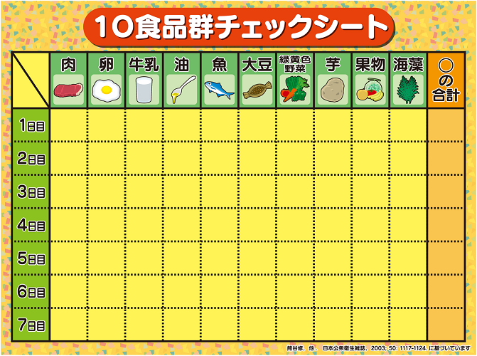 10食品群チェックシート